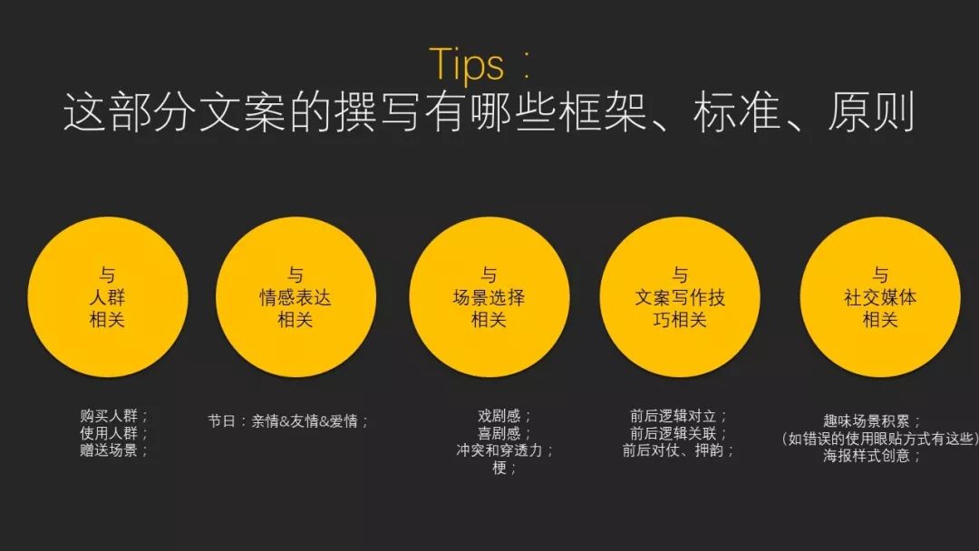 微博营销推广策划方案ppt_微博营销推广策划方案_策划营销推广微博方案怎么写