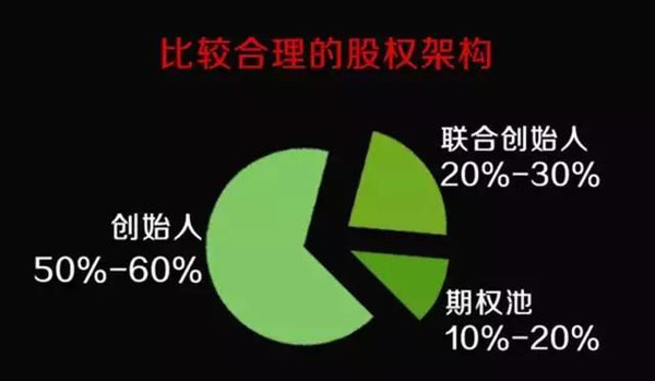 电视节目策划要素_dv现场的节目策划要素_电视新闻节目策划要素