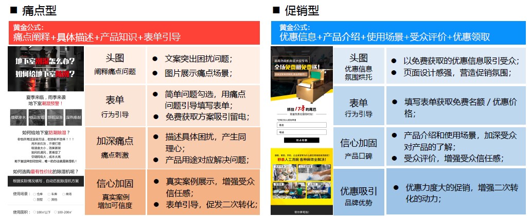 青春期叛逆是个伪命题_村官就业伪命题_聚美优品的微博营销
