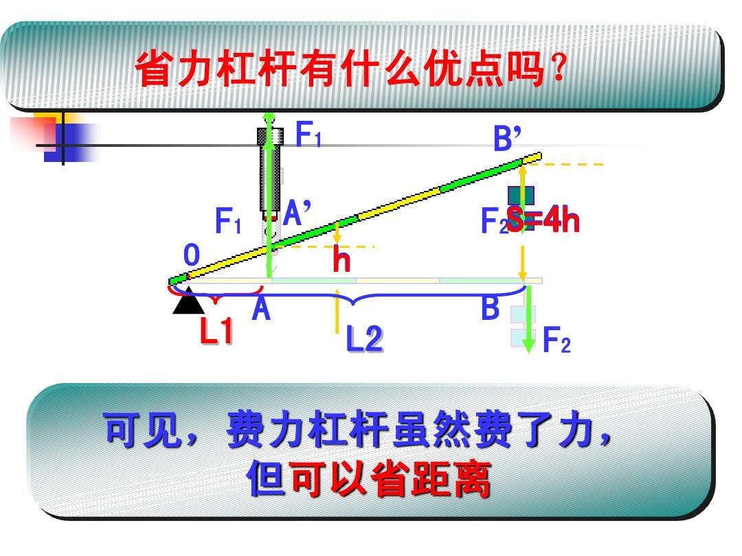 加微信送礼品软文_送礼品加微信套路_加微信送礼品文案