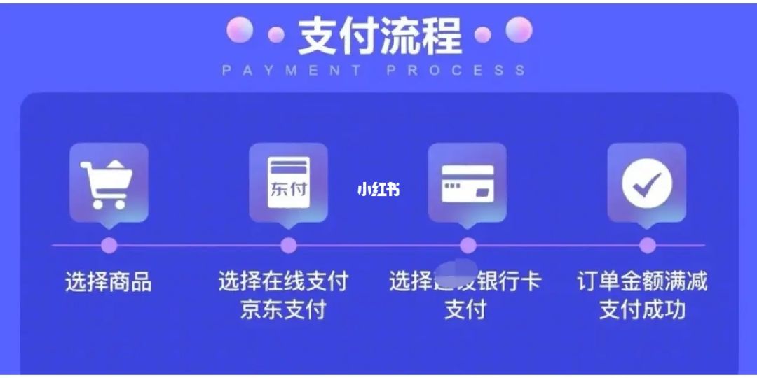 启动仪式流程策划方案_公益活动启动仪式策划方案_公益基金会新闻发布会暨启动仪式策划方案