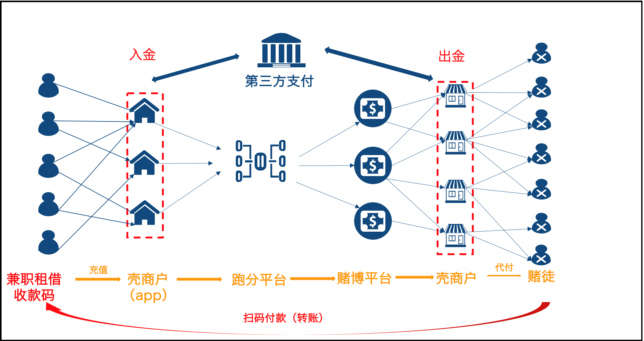 公益活动启动仪式策划方案_公益基金会新闻发布会暨启动仪式策划方案_启动仪式流程策划方案