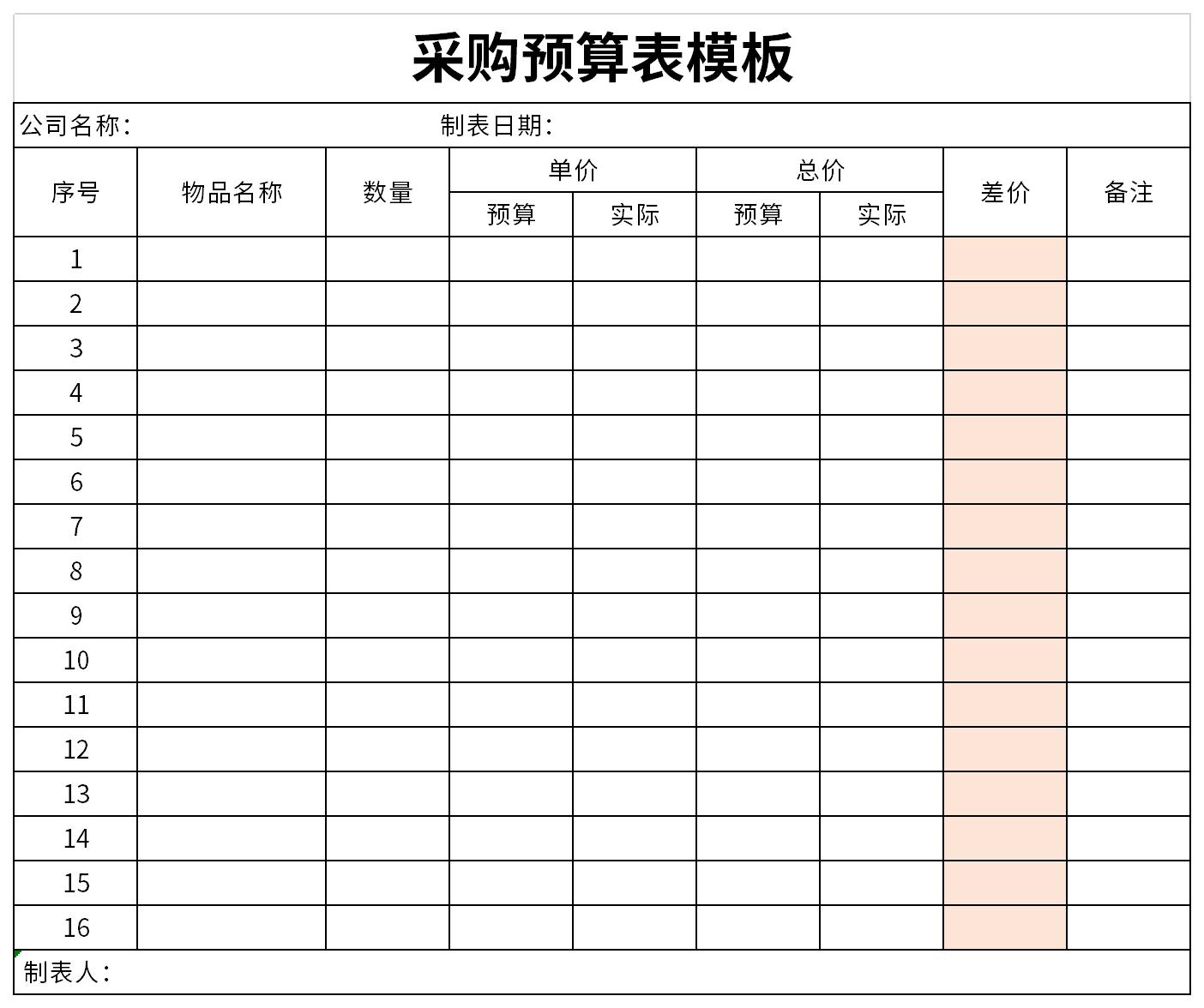 一般淘宝美工报价_淘宝美工一般学多久_淘宝美工一般做什么