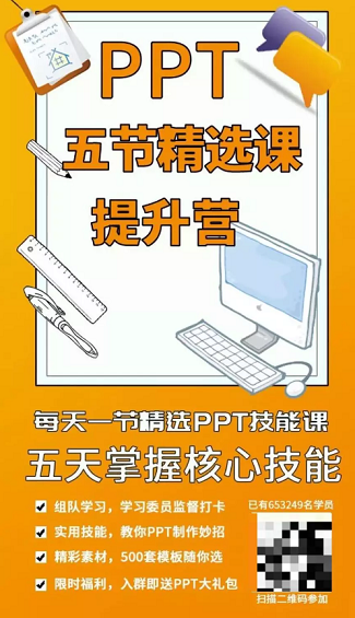 1 231 收藏 | 朋友圈裂变刷屏海报万能模板，可套用？