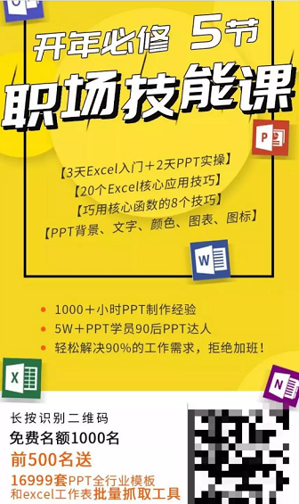 1 221 收藏 | 朋友圈裂变刷屏海报万能模板，可套用？