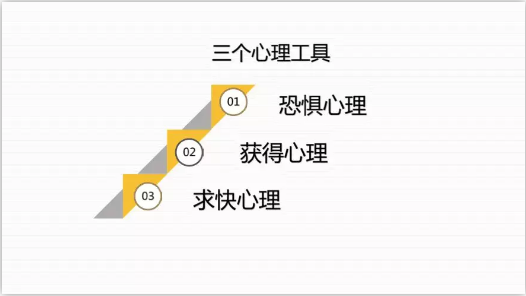 1 73 收藏 | 朋友圈裂变刷屏海报万能模板，可套用？