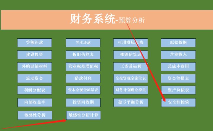 互联网营销总监简历_简历总监联网营销工作内容_简历总监联网营销怎么写