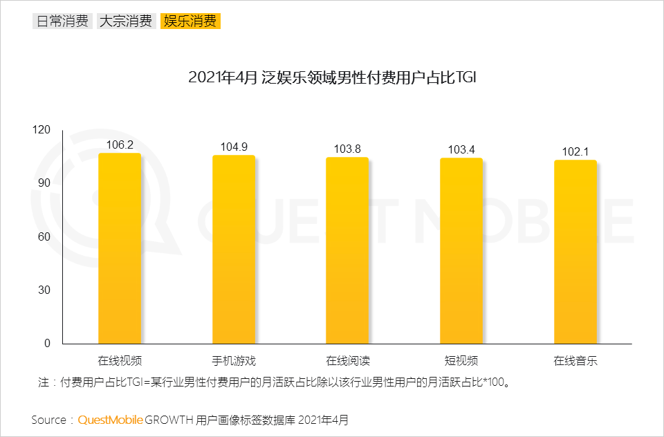 2023，看好动漫这支“绩优股”