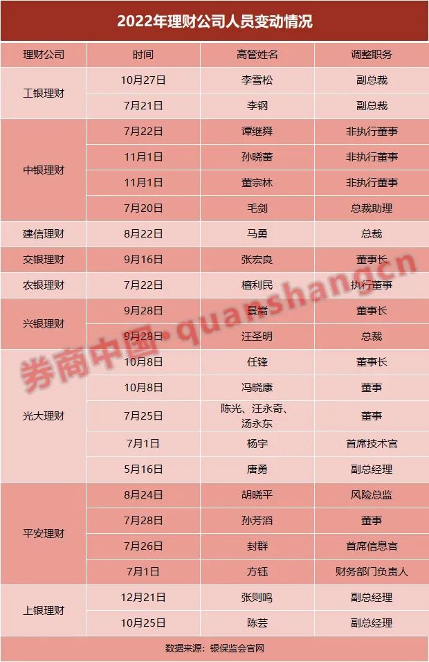 幼儿园亲子冬游策划_亲子烘焙策划_亲子游策划