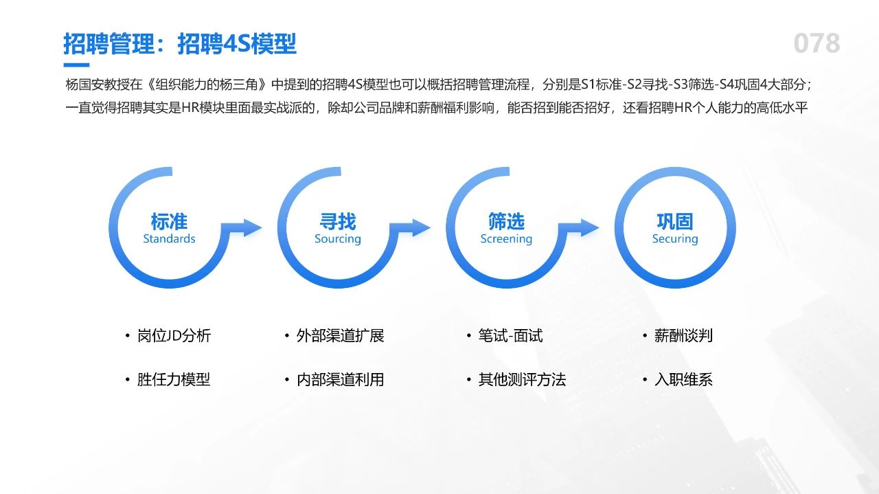 招二级代理的策划方案_学生去敬老院的策划书_学生会招新策划