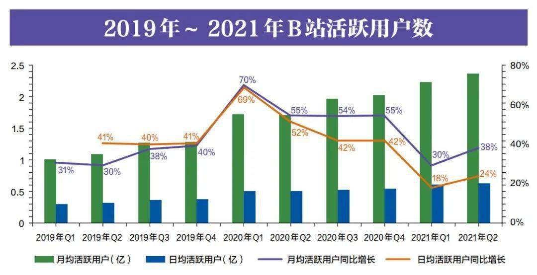 精细化管理案例_火锅店开业策划方案_精细化管理案例汇报