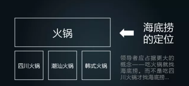 47 为什么“特产”很难做成大品牌？