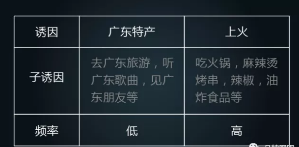 58 为什么“特产”很难做成大品牌？