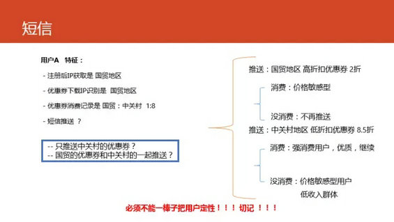 9.webp 12 一位互联网老兵分享，社会化运营案例解析