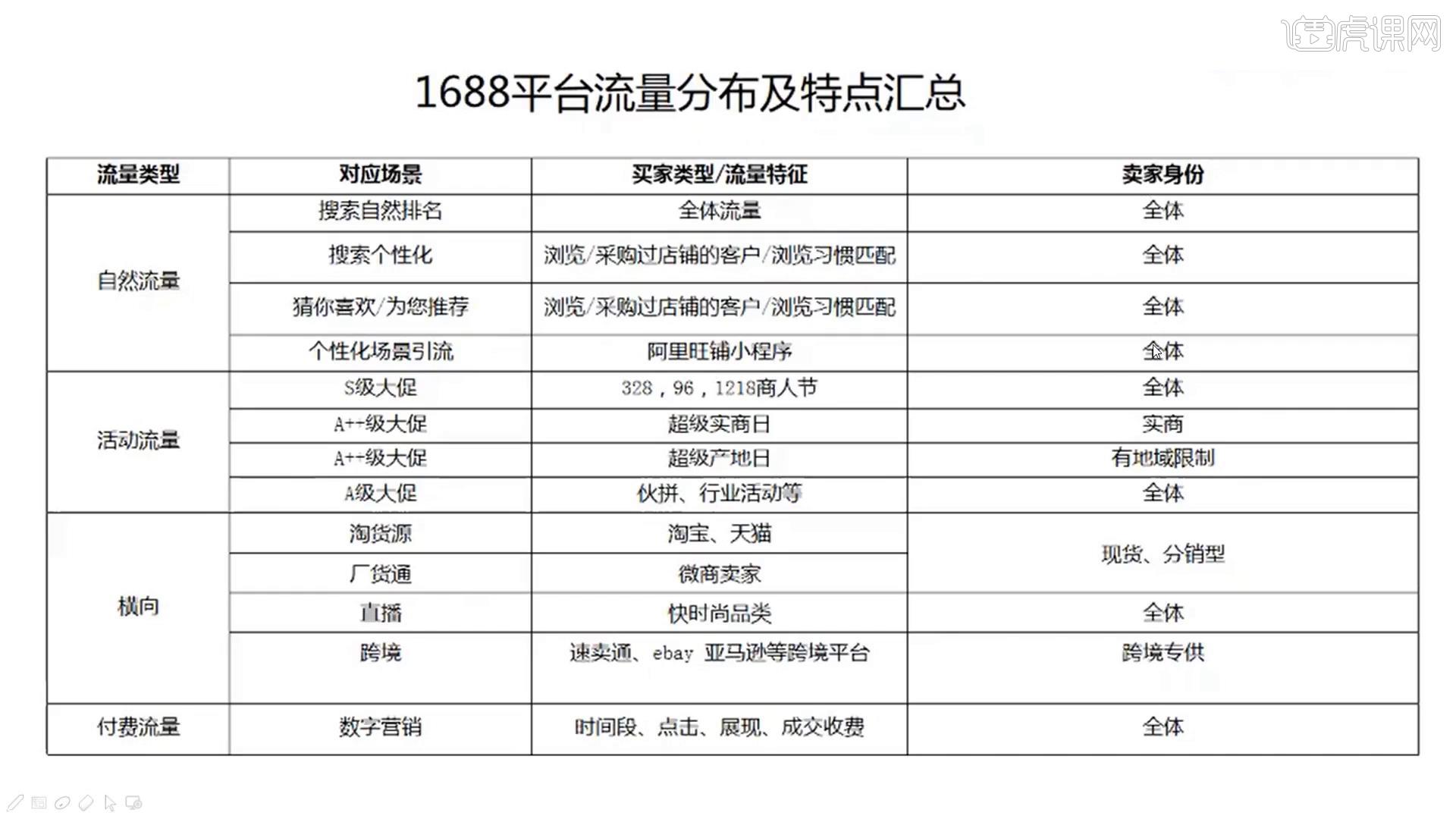 淘宝美工一般做什么_兼职淘宝美工工资一般多少_淘宝美工师做什么的