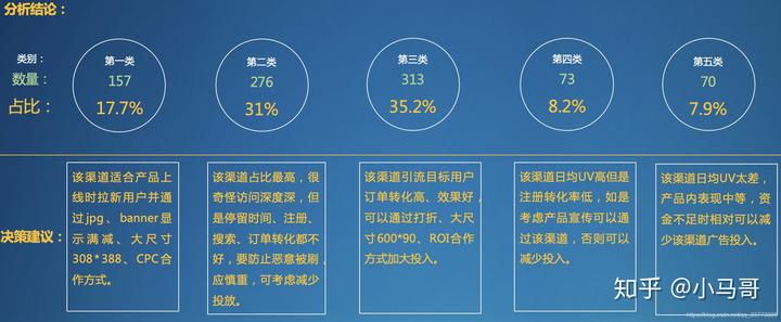 微信软文格式_如何写微信软文_微信语音amr格式转mp3格式工具