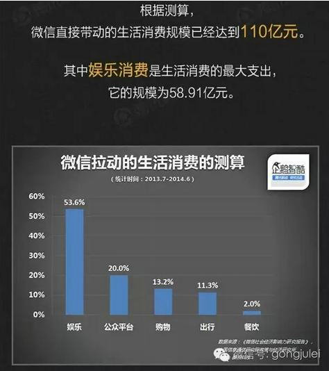 453 地方号运营模式大曝光！不能缺少这三大要素