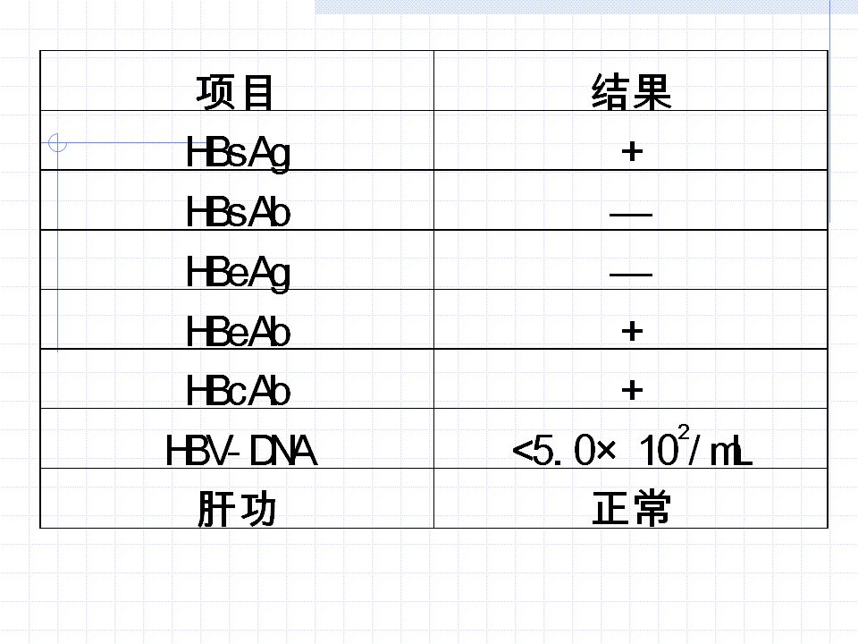 专业策划约会公司_约会策划市场分析_约会策划师