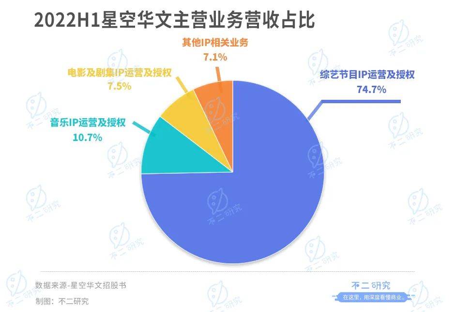 晚会微信直播稿子_主持人的稿子_新年晚会主持稿子