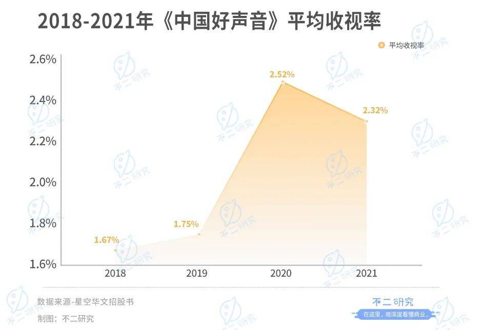 晚会微信直播稿子_主持人的稿子_新年晚会主持稿子