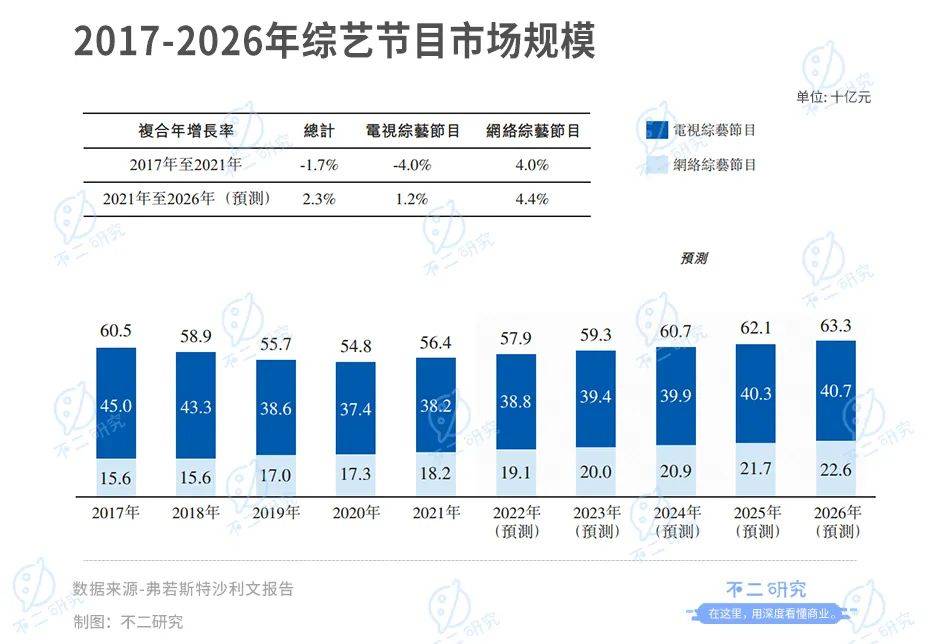 新年晚会主持稿子_主持人的稿子_晚会微信直播稿子