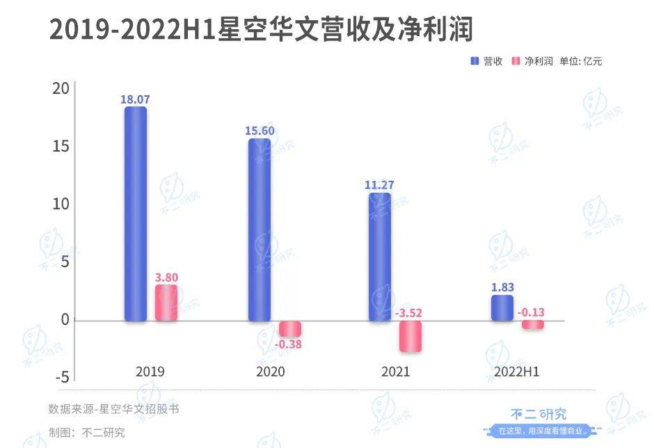 晚会微信直播稿子_新年晚会主持稿子_主持人的稿子