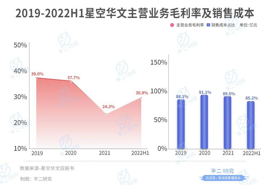 晚会微信直播稿子_新年晚会主持稿子_主持人的稿子