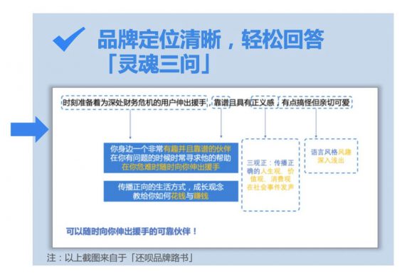 a2511 知乎流量营销大全：品类选择、如何做号、话题营销、知乎信息流！