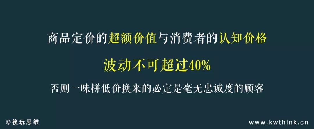 商品定价3899和3999，哪个效果更好？