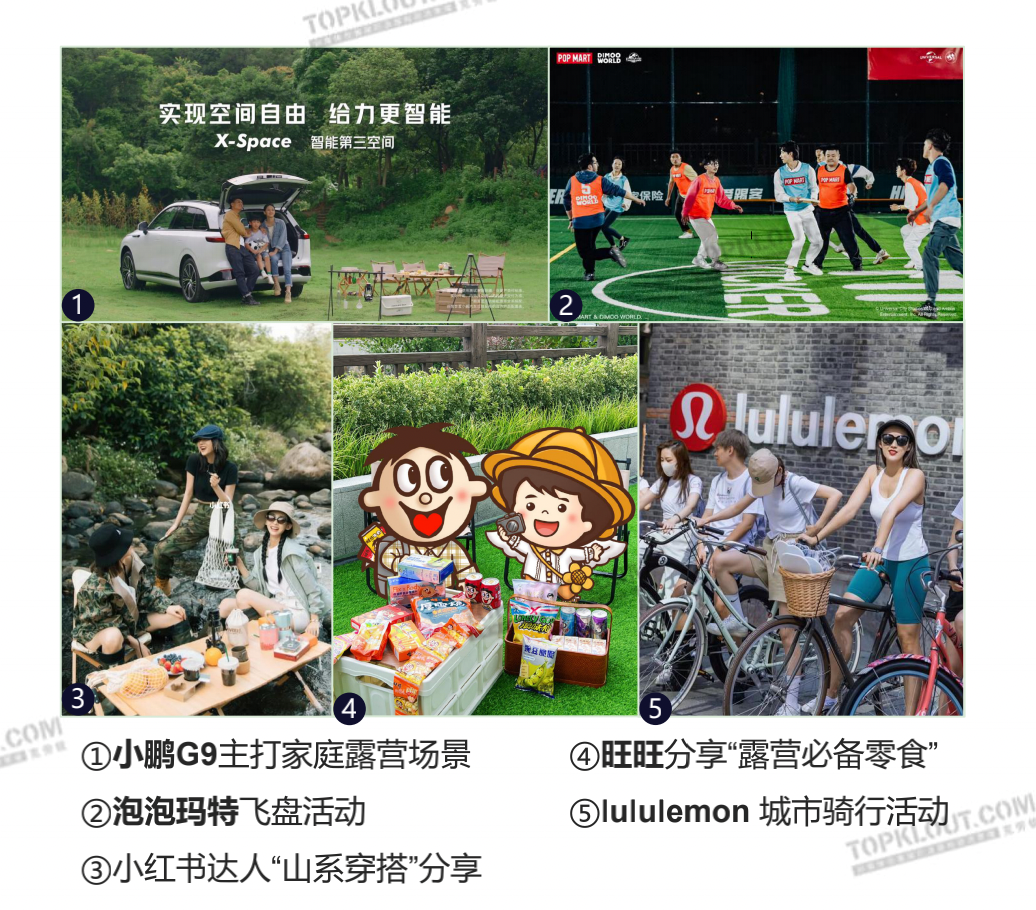 解析十大营销热点，洞察三大未来趋势｜2022社交平台内容营销盘点