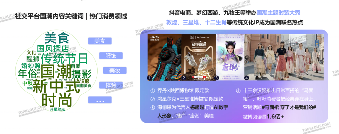 解析十大营销热点，洞察三大未来趋势｜2022社交平台内容营销盘点