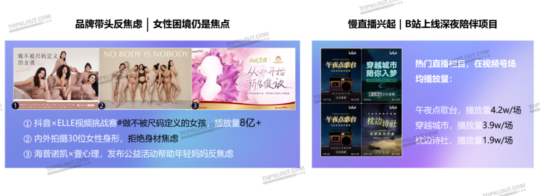解析十大营销热点，洞察三大未来趋势｜2022社交平台内容营销盘点