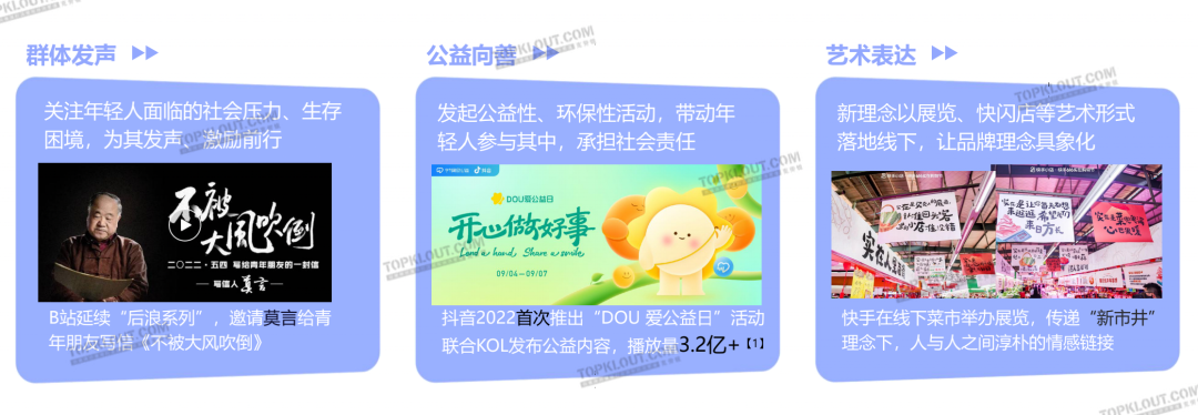 解析十大营销热点，洞察三大未来趋势｜2022社交平台内容营销盘点
