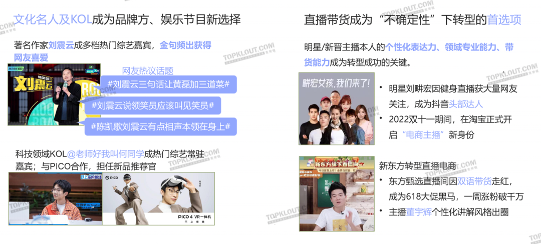 解析十大营销热点，洞察三大未来趋势｜2022社交平台内容营销盘点
