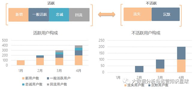 营销qq技巧_qq群名片 营销 技巧_qq营销技巧大全