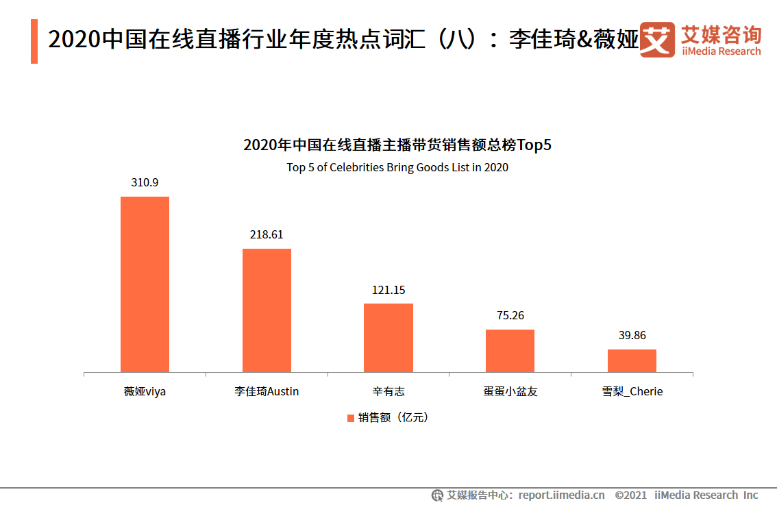 视频脚本策划做些什么_直播脚本策划_淘宝直播脚本策划书