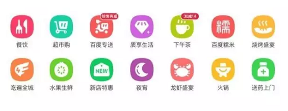 103 从产品的角度，分析百度外卖是怎么做用户体验的