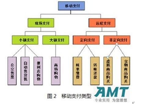 qq营销方法技巧大全_qq营销技巧大全_qq空间营销技巧