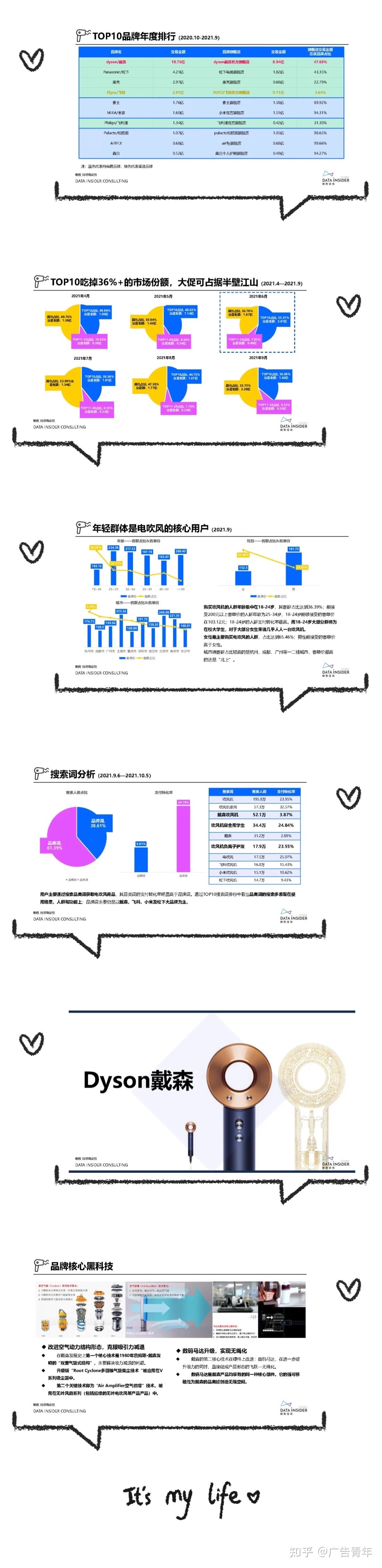 电话营销技巧和话术视频_装修电话营销技巧和话术模版_电话营销技巧和话术视频