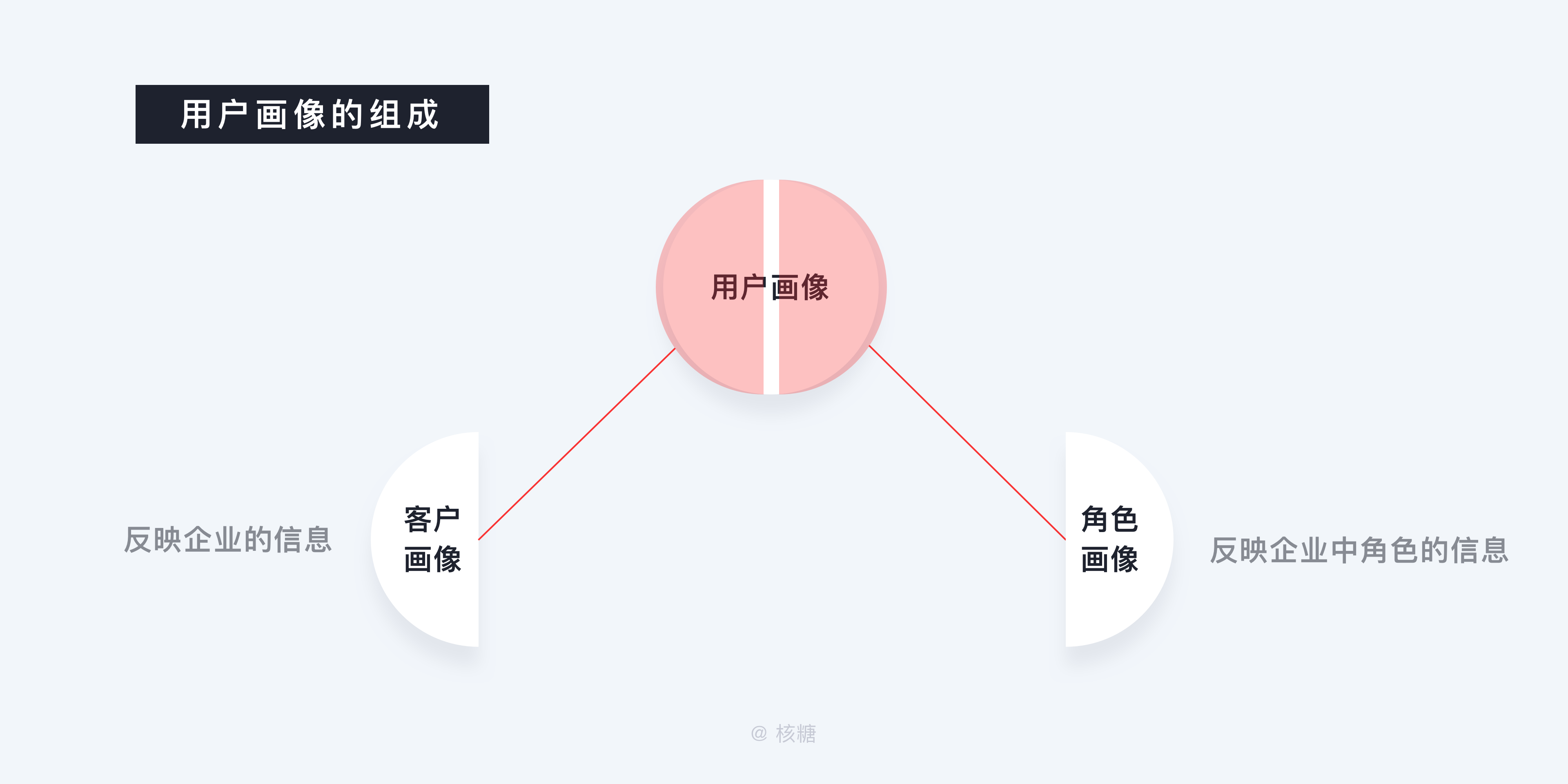 装修电话营销技巧和话术模版_电话营销技巧和话术视频_电话营销技巧和话术视频