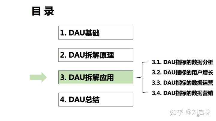 装修电话营销技巧和话术模版_电话营销技巧和话术视频_电话营销技巧和话术视频