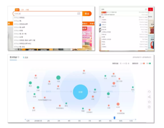 1 455 5个方法+3个姿势，手把手教你写转化率80%的文案！