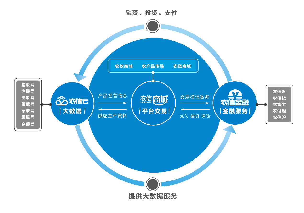 店面营销与推销技巧_营销与推销的区别_营销,推销,销售,促销的区别