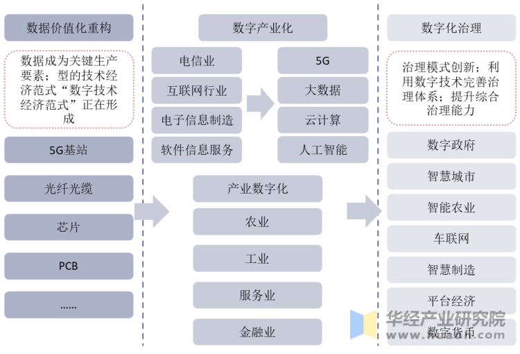 营销与推销的区别_店面营销与推销技巧_营销,推销,销售,促销的区别