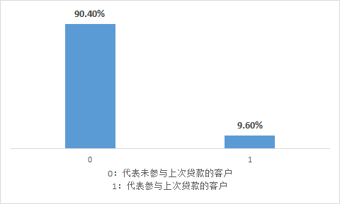 培训宣传软文_珠宝品牌宣传软文_酒店宣传软文