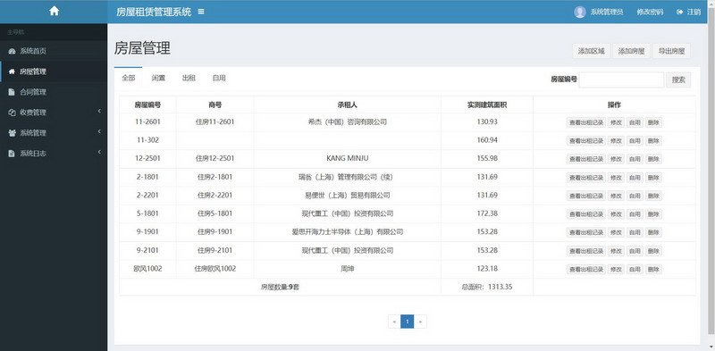 陕西煤业化工集团有限d公司_有限股份责任公司_阳光城集团股份有限公司策划经理