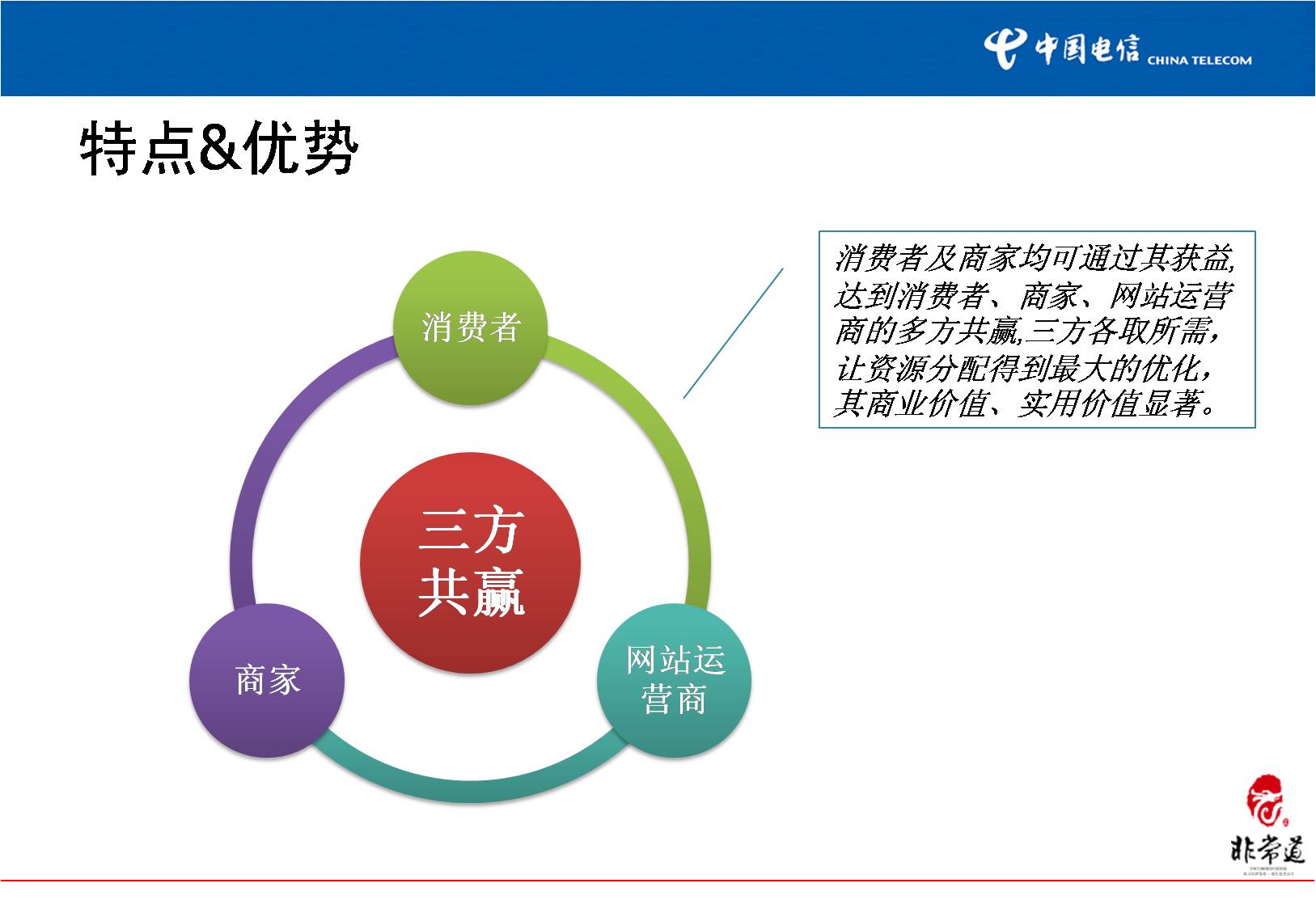 百度网盘电子商务环境下营销变革策略研究doc_低成本营销的竞争策略_中国移动营销策略分析