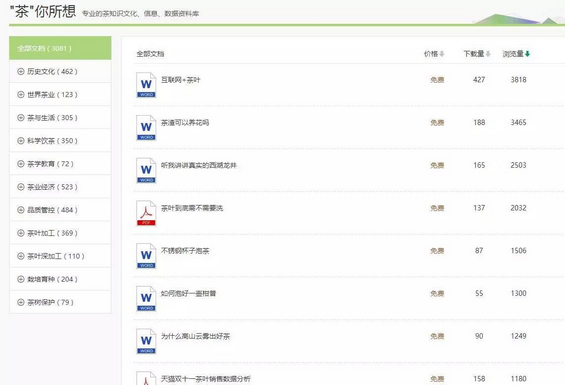 83 百度实名制，贴吧黄了，这个方法还能每天被动引流100+！