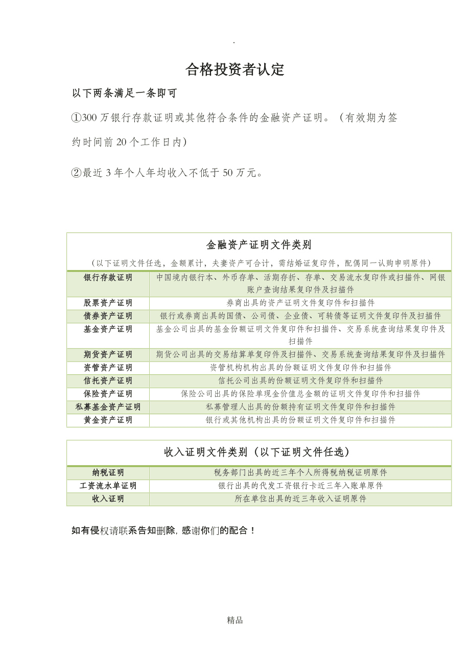 同致行地产顾问有限公司_行致营销顾问有限公司_北京智帆海岸营销顾问有限责任公司