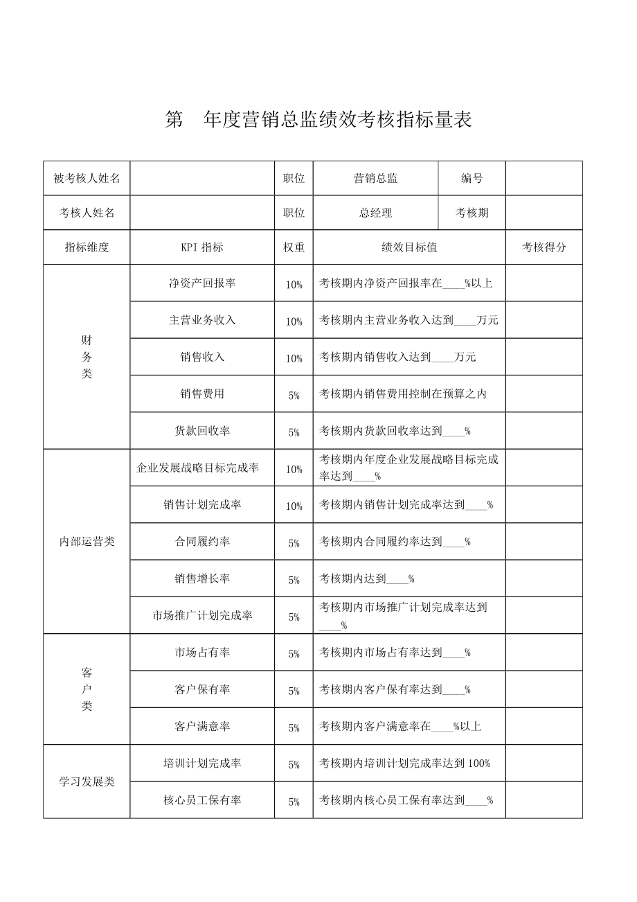 行致营销顾问有限公司_致酒行致酒行_百度营销营销顾问